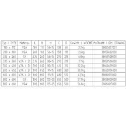iL Economy 300F/SP Type2 Masaüstü Tartım Platformu - 6