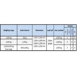 iL Professional 4000F/MP Zemin Tartım Platformu - 2