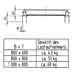 iL Professional 800F/MP Masaüstü Tartım Platformu - 4