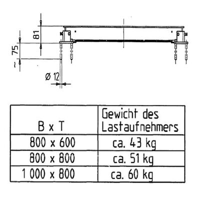 iL Professional 800F/MP Masaüstü Tartım Platformu