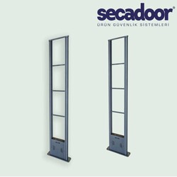 EAS 3006 Mağaza Güvenlik Sistemi - 2